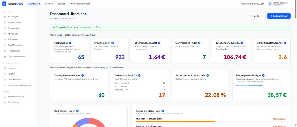 Tanduu Shield Dashboard — Klicks, Conversions, Betrug-Rate und eingespartes Budget